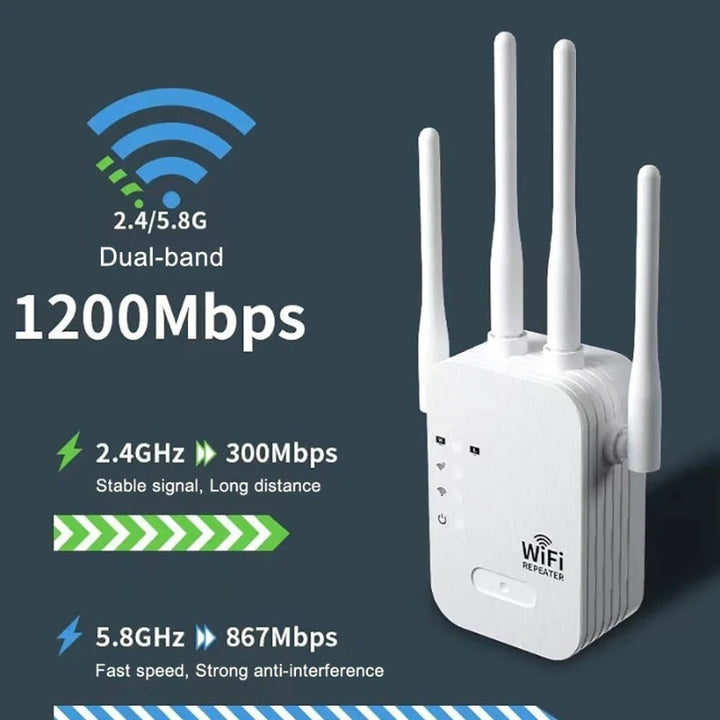 Hurtig WiFi-signalforstærker op til 1200Mbps