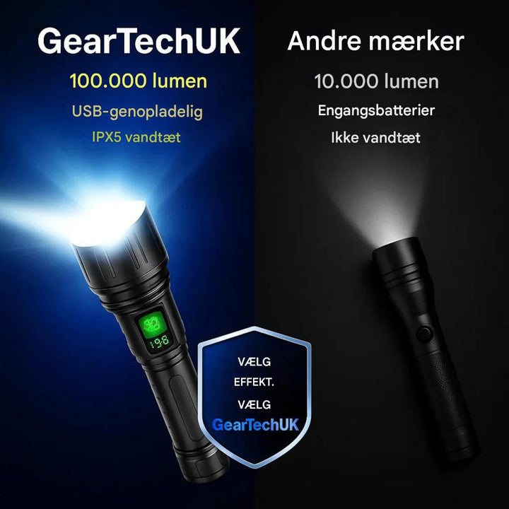 100.000 lumen lommelygte