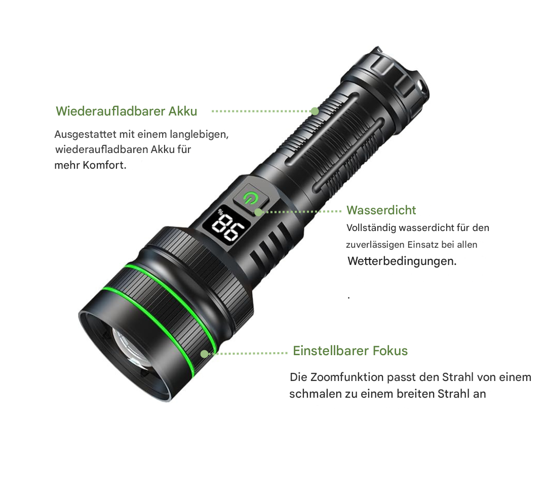 Ekstremt lysstærk og zoombar LED-lommelygte - PowerBeam