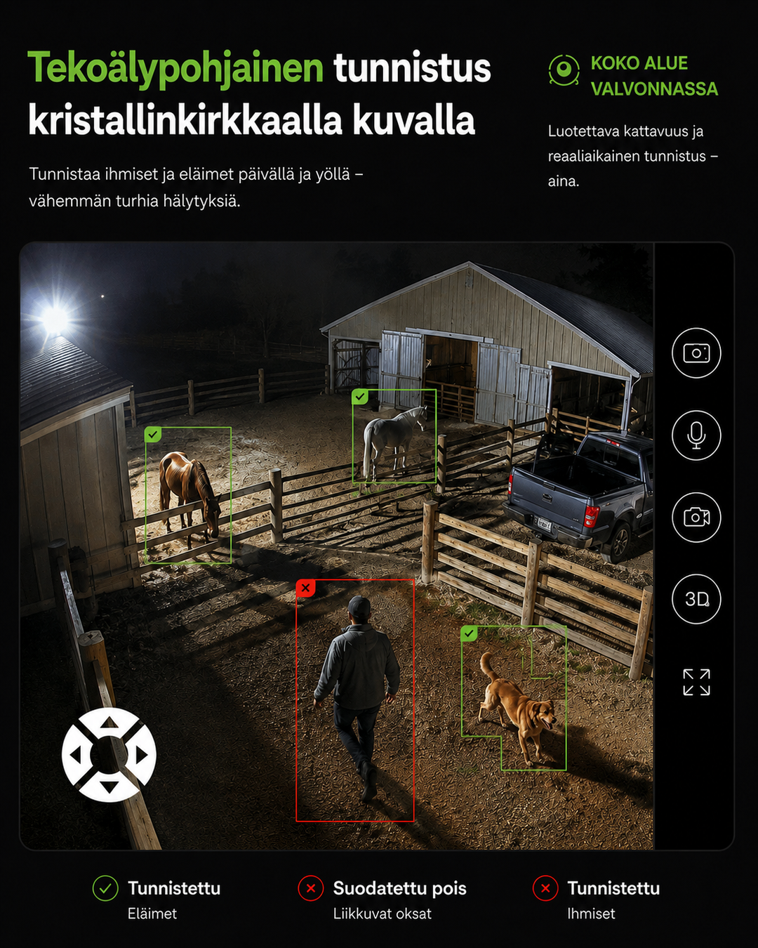 Soldrevet trådløst sikkerhedskamera med 4G LTE eller WiFi, 2K-opløsning, PTZ og nattesyn