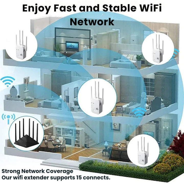 Hurtig WiFi-signalforstærker op til 1200Mbps