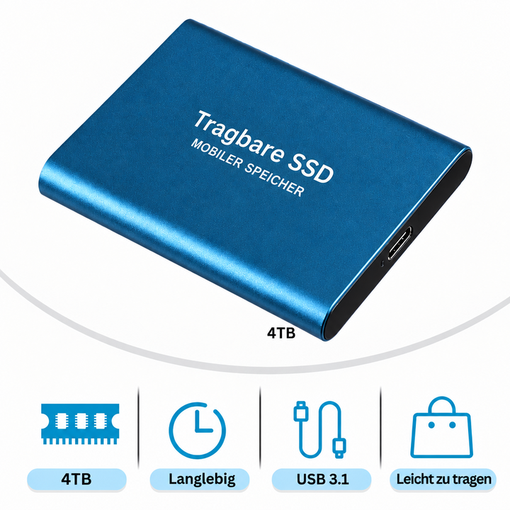 30 TB SSD til backup og medieprojekter