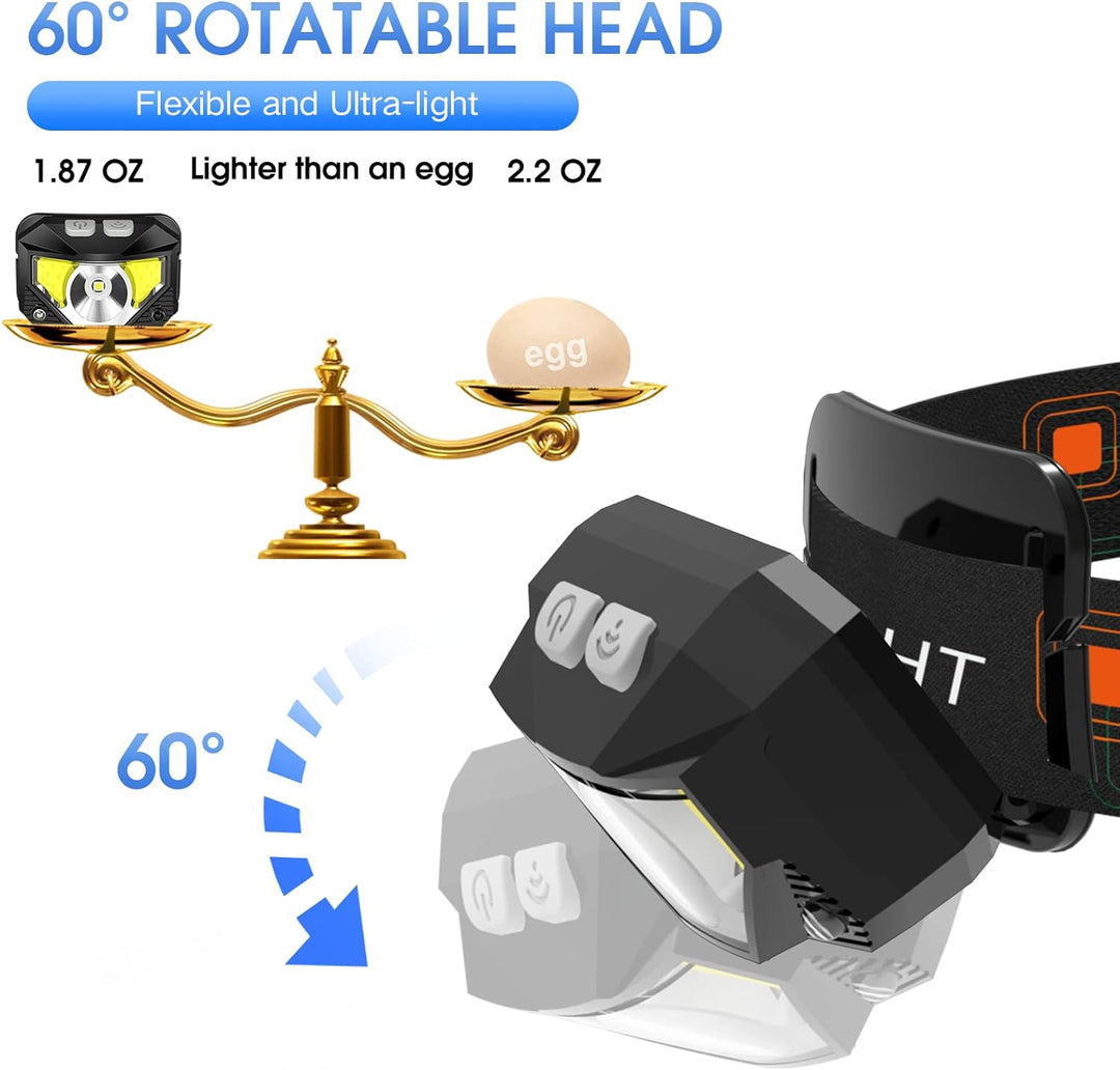 2-pak ultraklar genopladelig LED-pandelampe med bevægelsessensor – Lumivor