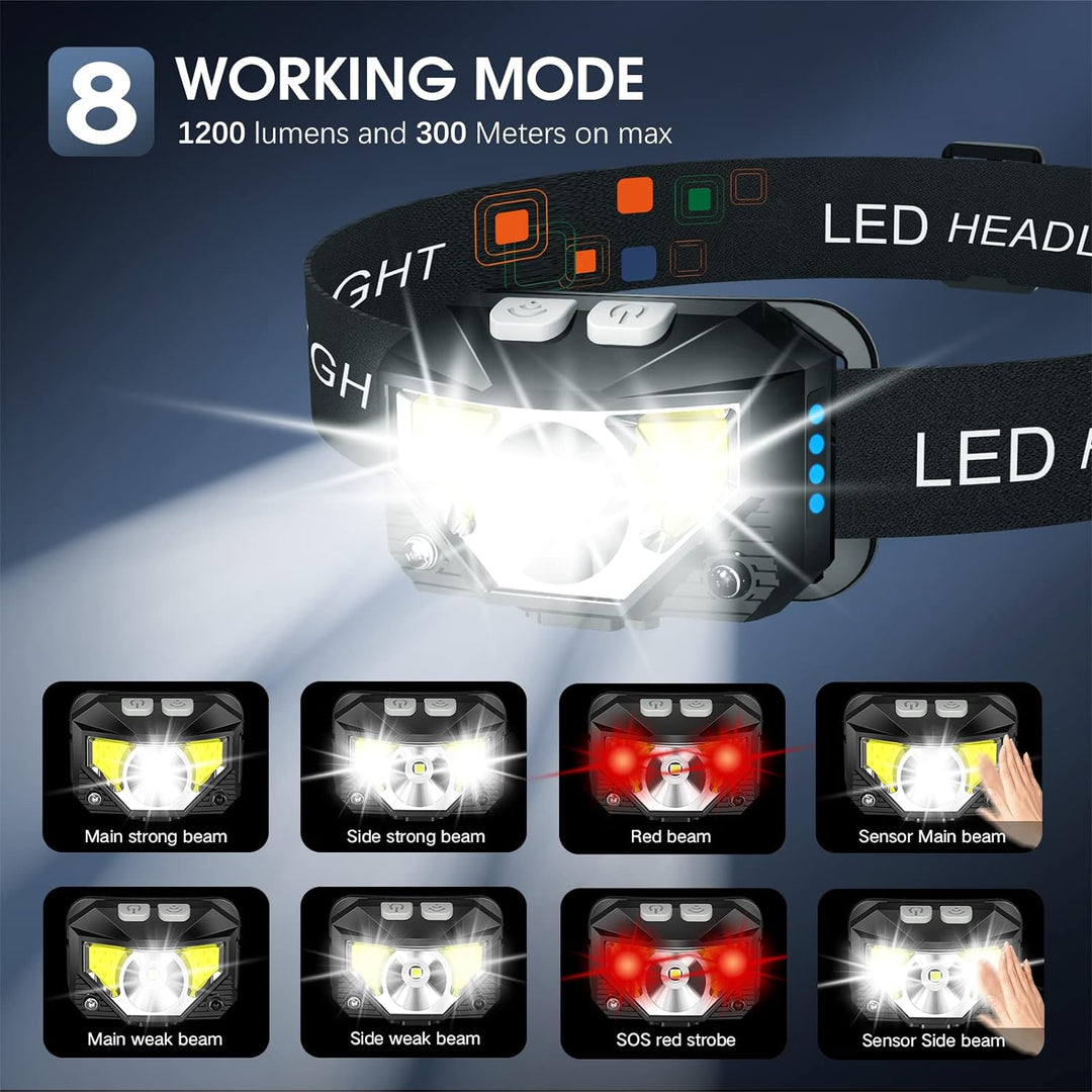 2-pak ultraklar genopladelig LED-pandelampe med bevægelsessensor – Lumivor