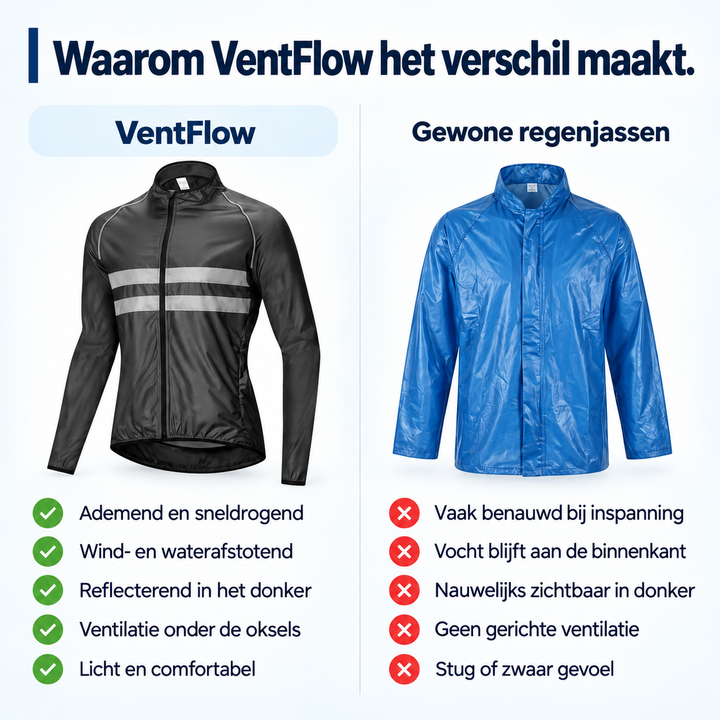 Vandtæt, vindtæt og åndbar cykeljakke med ventilationsåbninger under armene og reflekterende striber