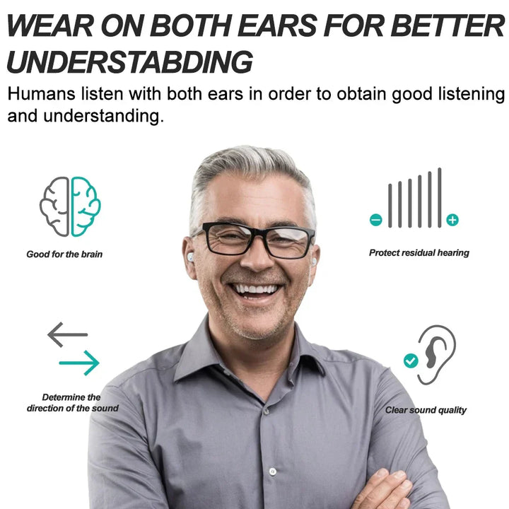Mini in-ear høreapparater – ClearMini 2026