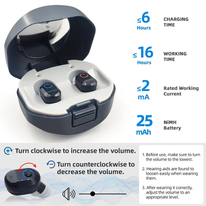 Mini in-ear høreapparater – ClearMini 2026
