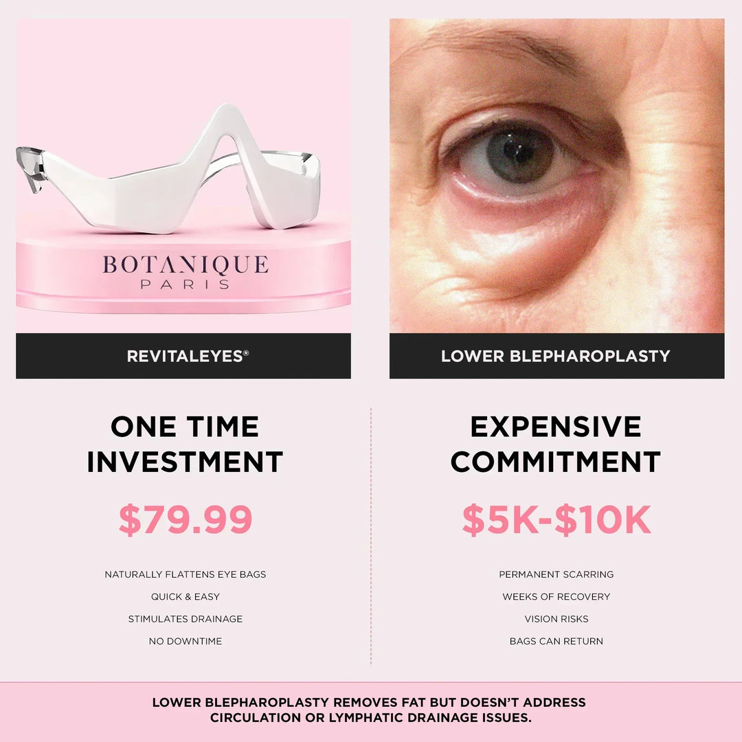 LumaNova Eye Rejuvenator til Rødlysterapi og Mikrostrøm