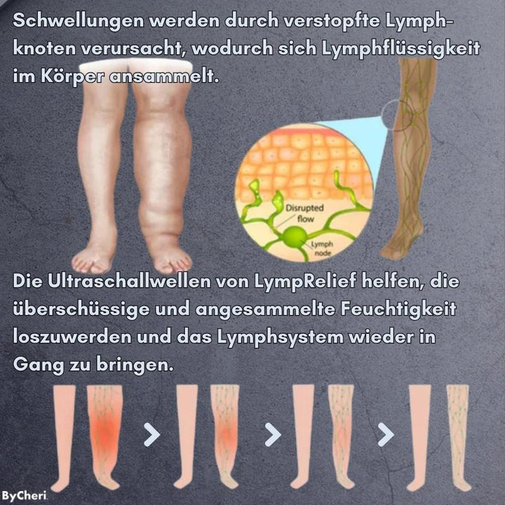 Ultralyds-lymfedrænage-massageapparat til nakken