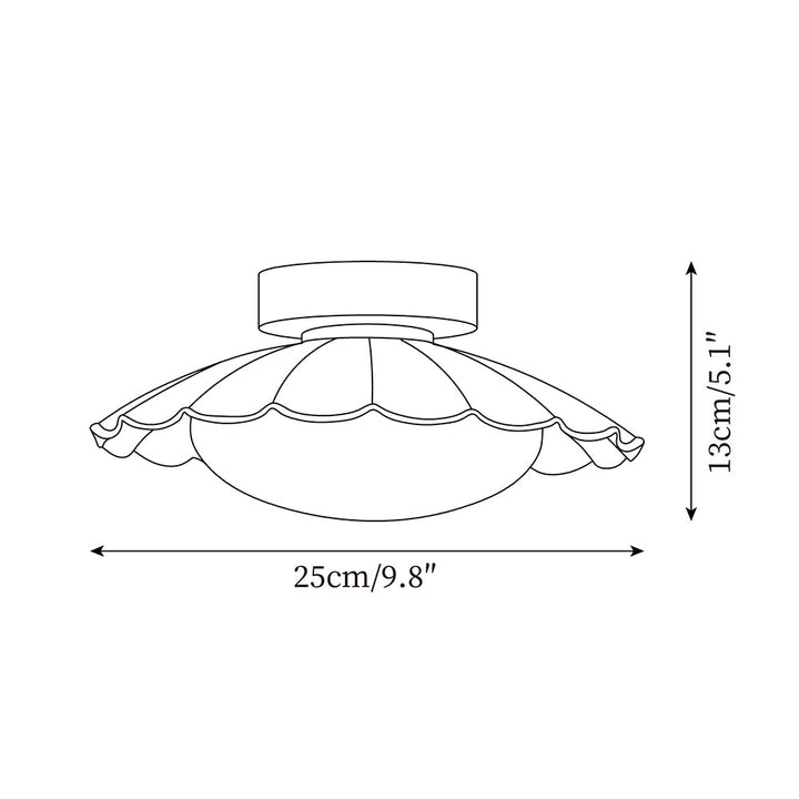 Kompakte loftlamper med stilfuldt design