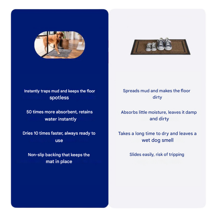 Superabsorberende hundemåtte – PawMat