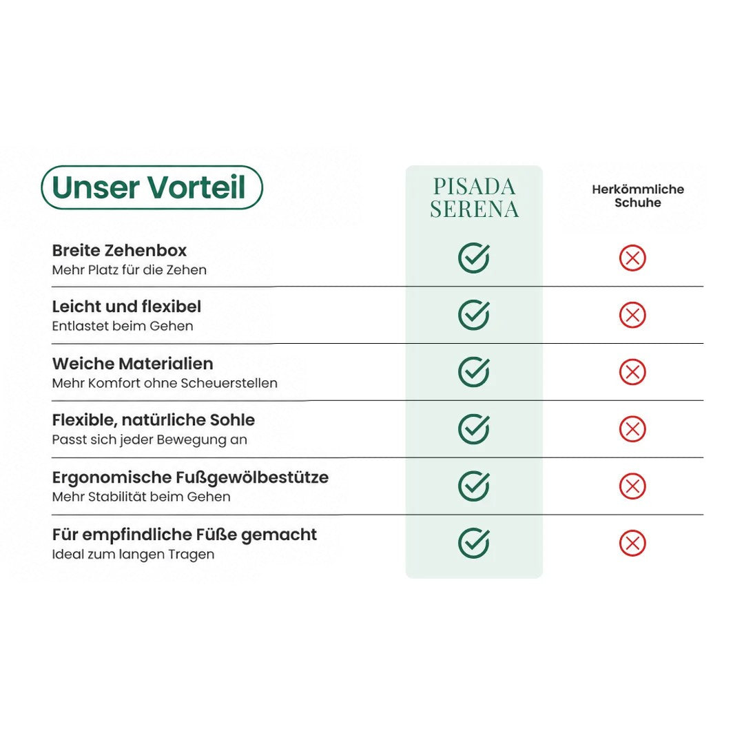 Behagelige ortopædiske gåsko med burrebånd til brede eller hævede fødder