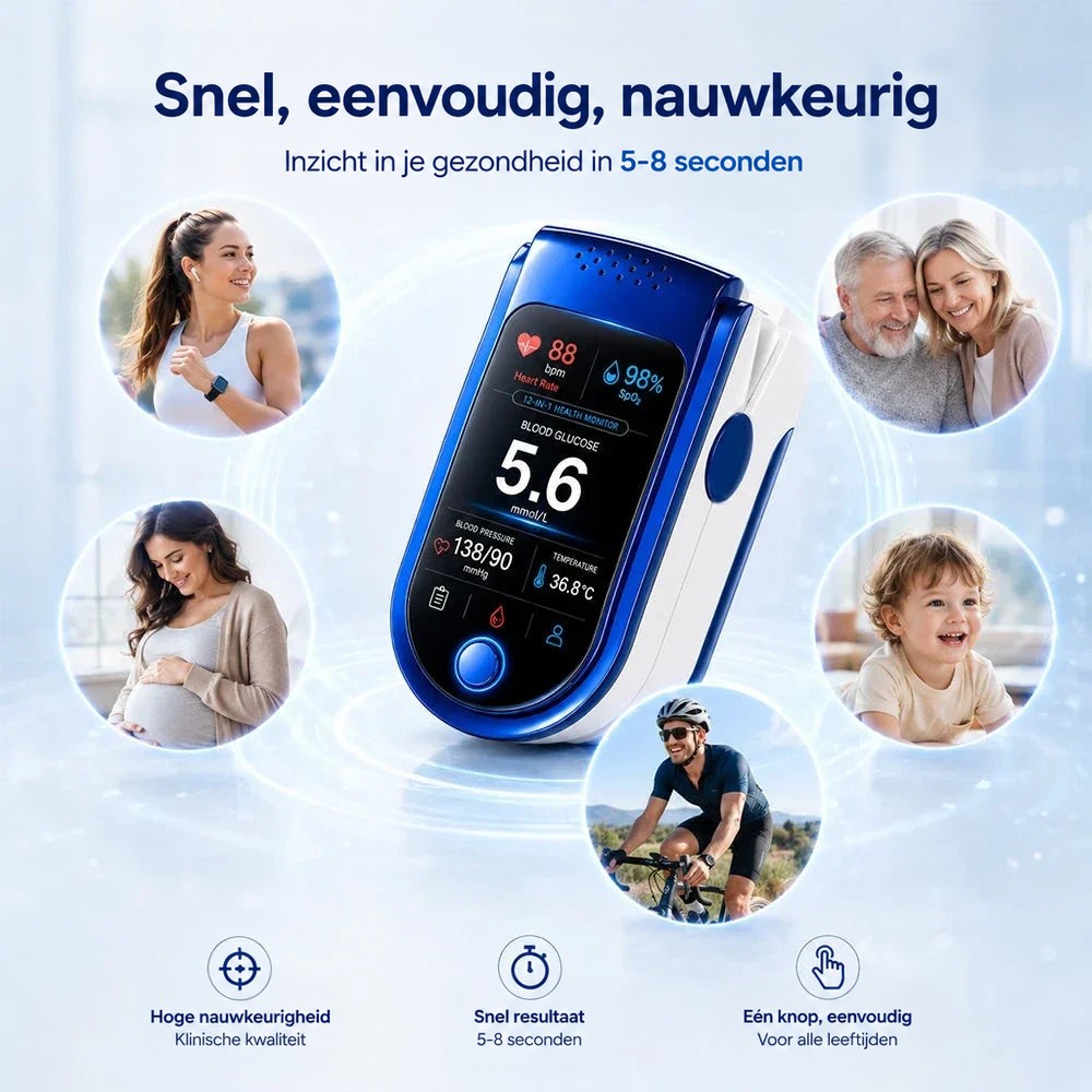 Overskuelige skærme til hver daglig sundhedskontrol