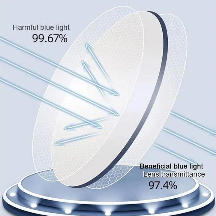 Læsebriller med magnetisk nakkeophæng og blåt lysfilter med tabssikkert design