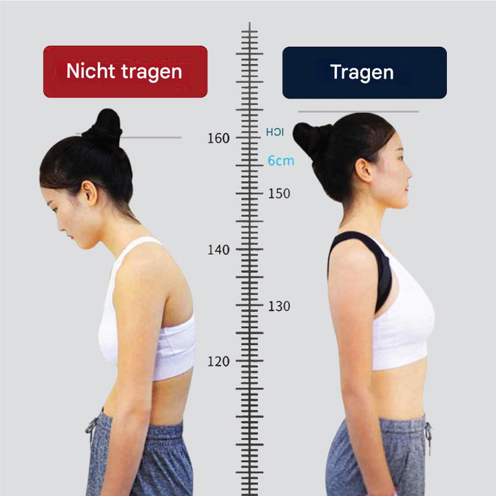 Holdningskorrektor - StraightAlign