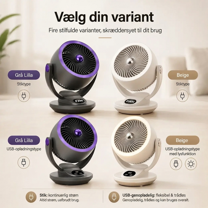 Stille Høj- Effekt Luftcirkulationsventilator