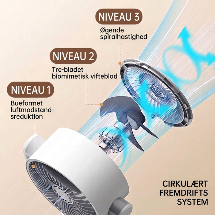 Stille gulvventilator – Fjernbetjening oscillation