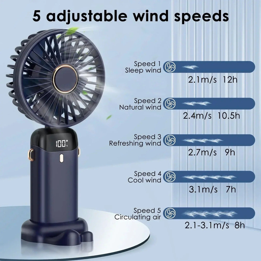 Genopladelig bærbar ventilator på 5000mAh