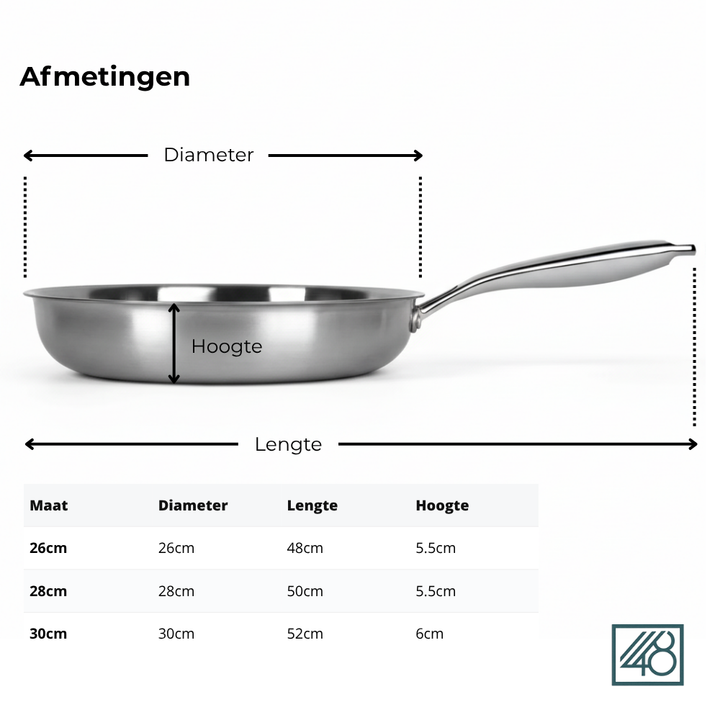 Premium titanium gryde-/pandesæt, 3 dele – Egnet til induktion & naturlig non-stick belægning – 3 pander