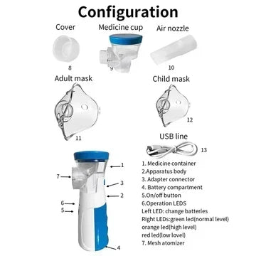 Bærbart mesh-inhalationsapparat til voksne og børn – støjsvag, USB-genopladelig inhalator